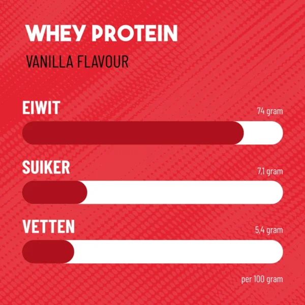 Proteine WHEY 550g