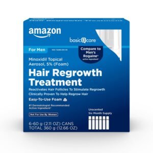 Minoxidil 5 % Mousse Amazon Basic Care